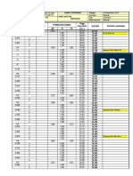 Data Survey Drainase OK.xls