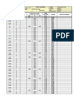 Data Survey Drainase Rev2