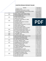 Daftar Alumni Spesialis Penyakit Dalam PDF