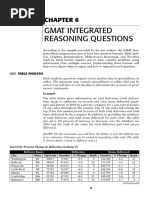 Gmat Integrated Reasoning Questions: Table Analysis