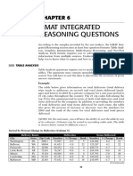 GMAT Integrated Reasoning Table Analysis Questions