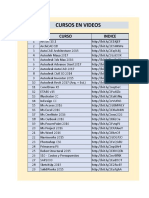 Indice de Cursos PDF