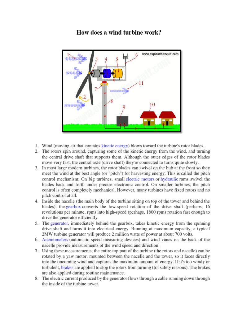 How Does A Wind Turbine Work - WR | PDF | Wind Turbine | Turbine