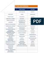 Competencias, Habilidades, Valores...