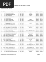 Result a Do 10 Km Masculin o