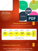 Matriz Dofa PDF