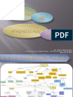 1 Organizadores Graficos