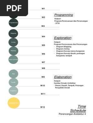 Time Schedule