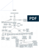 Mapa2. CaroGlez