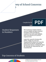 student survey results- slideshow