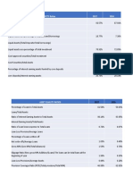 Liquidity Ratios 2017 2016