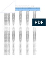 Datos Estación Fontibón