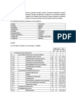 Evaluación tecnológica