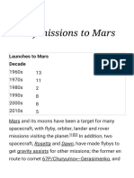 List of Missions To Mars
