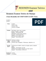 Resumen Examen Teórico de Manejo