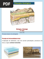2_Principios Estratigraficos