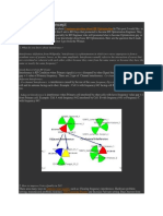 2G Theory and Concept: Common Question About RF Optimization