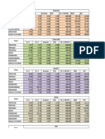 Data Baru 2016