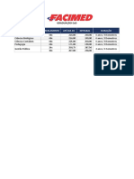 Facimed Valores Dos Cursos 2018 Ead