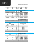 Projeto de Rodovia_trabalho.xlsx