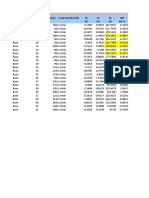 TABLE: Joint Reactions Story Joint Label Unique Name Load Case/Combo FX FY FZ MX