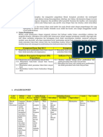 Analisis Konsep Minyak Bumi Fix