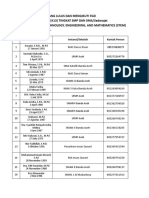 Peserta Yang Lulus FGD