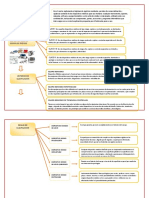 Dispositivos Medicos