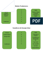 Diagrama de Entrada Proceso y Salida Proyecto Final