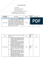 Strategi Pembelajaran