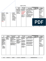 Family Care Plan2