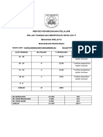 Ujian Pengesanan Kelas Tambahan Berfokus Spm 2017 Kumplan Harapan