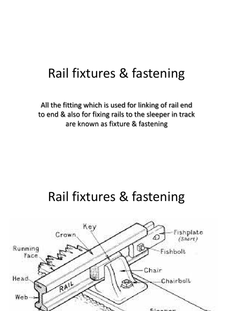 Rail Fixtures Fastening Track Rail Transport Rail Infrastructure