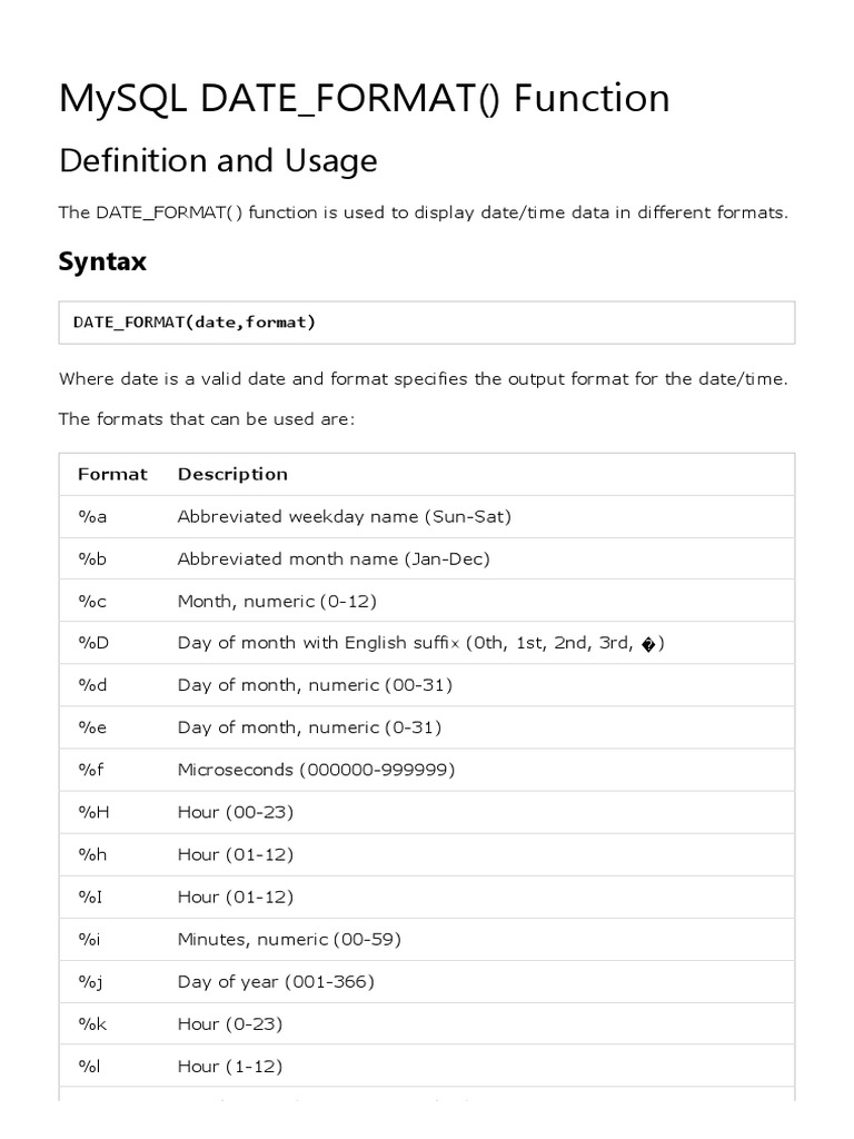 Mysql Date - Format Function | PDF