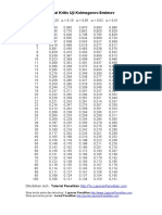 tu-Tabel-Kolmogorov-Smirnov.pdf