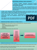 Penilaian Faktor Eksternal (External Assessment)