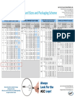 AGPH Standard Sizes