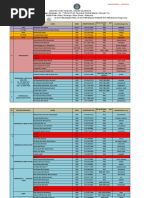 JTK Office Malaysia | PDF