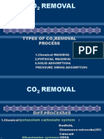 CO2 Removal