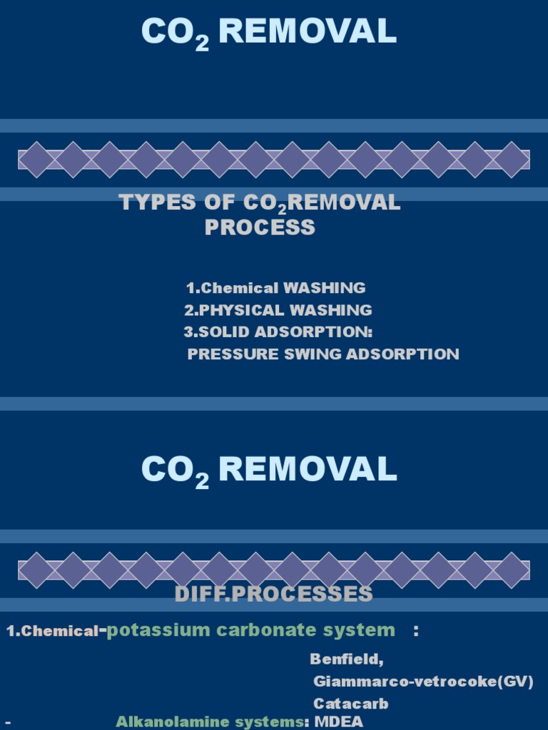 CO2 removal.ppt Carbon Dioxide Filtration