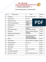 National Level Mega Job Fair - 10th March 2018