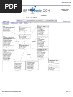 Sap Fi Tables