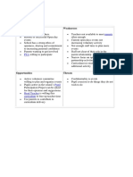 Contoh Swot Analysis