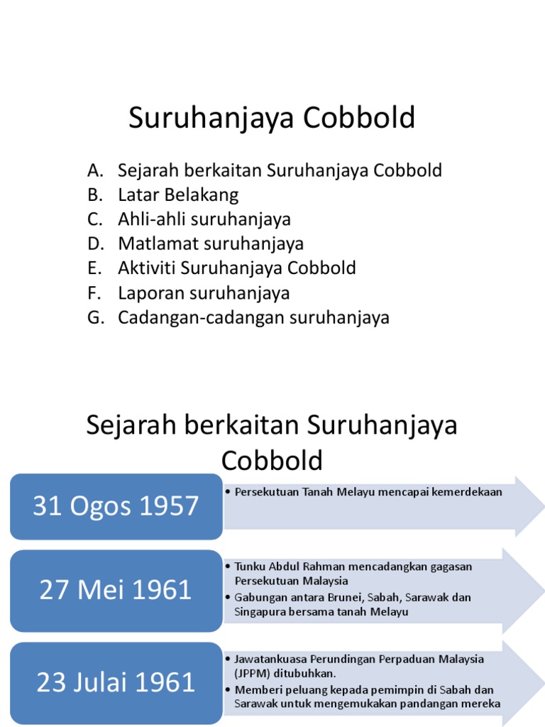 tujuan penubuhan suruhanjaya cobbold?