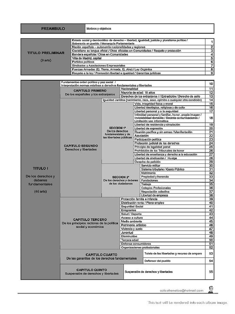 Esquemas Constitución Española
