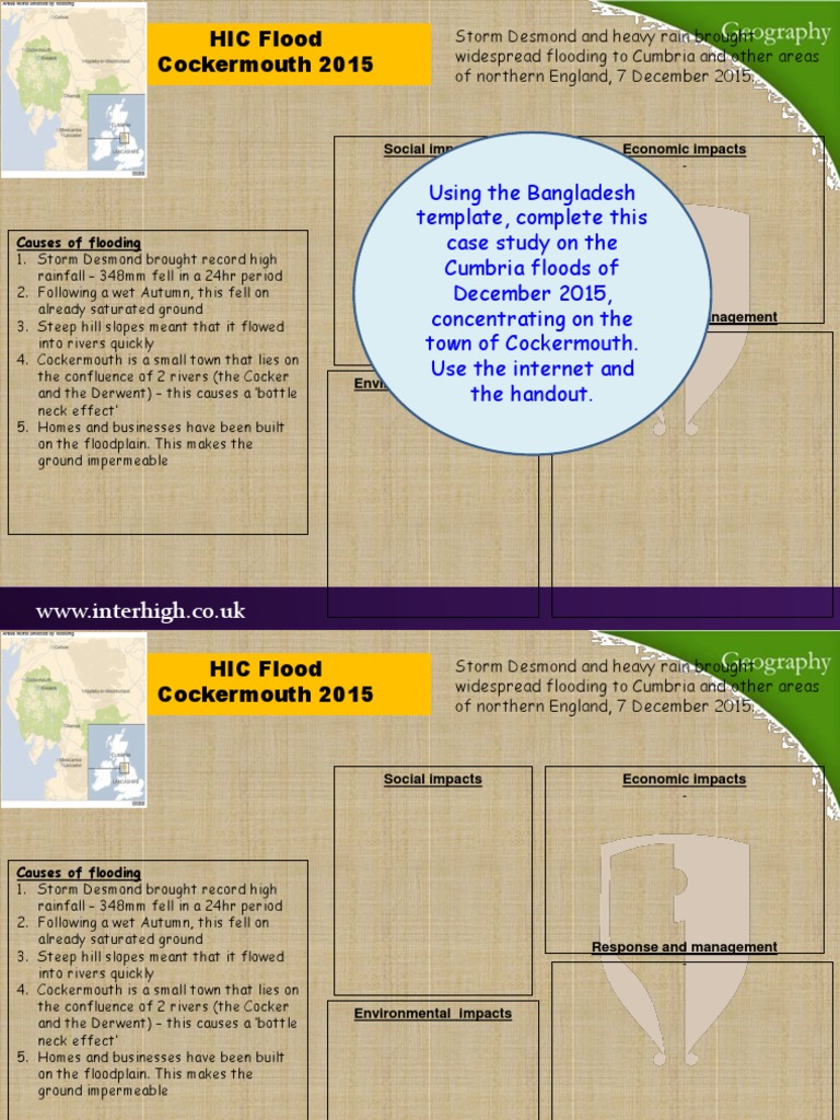 Cockermouth Case Study 2015 PDF Levee Flood