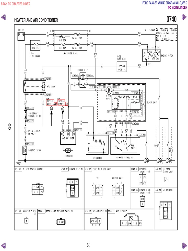 Ford Ranger AC System Wiring Diagram | PDF