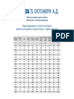 Ладно Формирани и Топлотно Третирани Челични Цевки Со Кружен Пресек (Ø168,3 Mm До Ø 610 Mm)