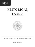 1997 Federal Budget Historical Tables