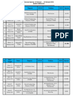 Parade Oncology 12-16 Feb 18